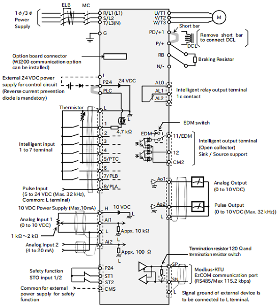 Sơ đồ đấu dây Biến tần Hitachi C1-004SFC