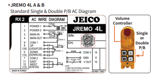 Điều khiển cần trục Jeico JREMO 4L 