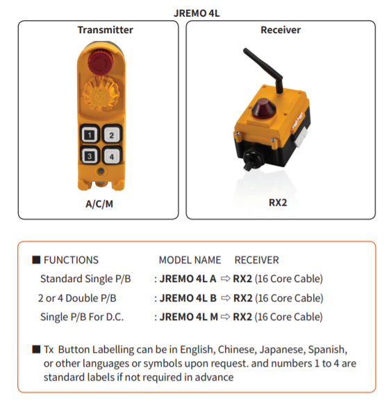 Thông số kỹ thuật điều khiển cần trục Jeico JREMO 4L A (Rx2)