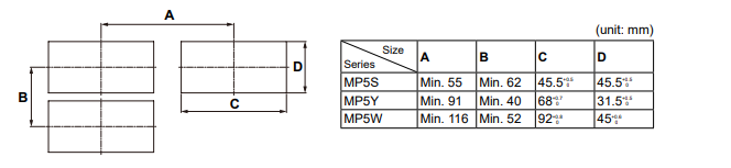Bản vẽ lố khoét mặt cắt đồng hồ đo xung Autonics MP5W-44