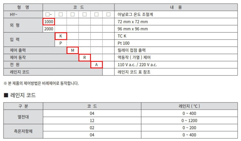 Mã chọn bộ điều khiển nhiệt độ Hanyoung Series HY-1000