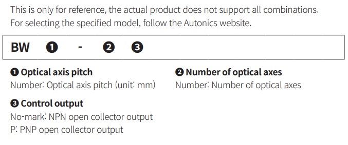 Mã chọn của cảm biến vùng BTS Series Autonics