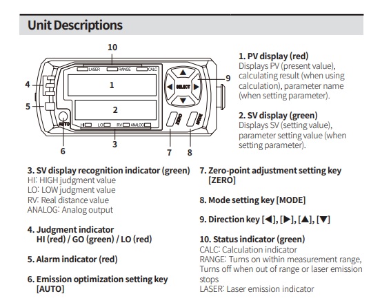 Mã chọn cảm biến độ dịch chuyển bằng laser BD-A1