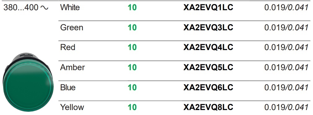 Bảng chọn mã XA2 Series