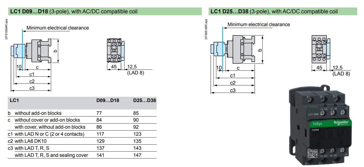 Dimensions of LC1 Series