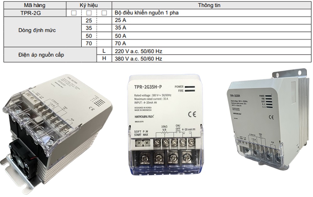 bảng chọn mã TPR-2G