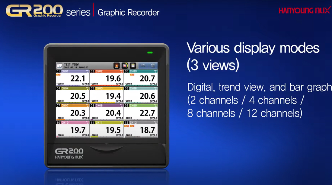 Bộ ghi dữ liệu nhiệt độ đa kênh Hanyoung GR200 Series