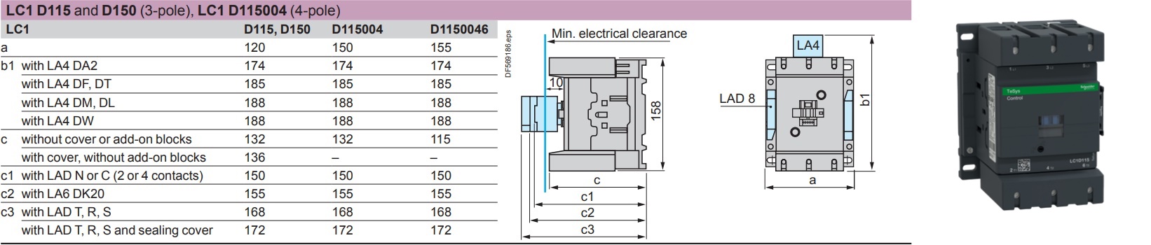 Dimensions of LC1 Series
