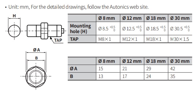 kích thước PR Autonics series