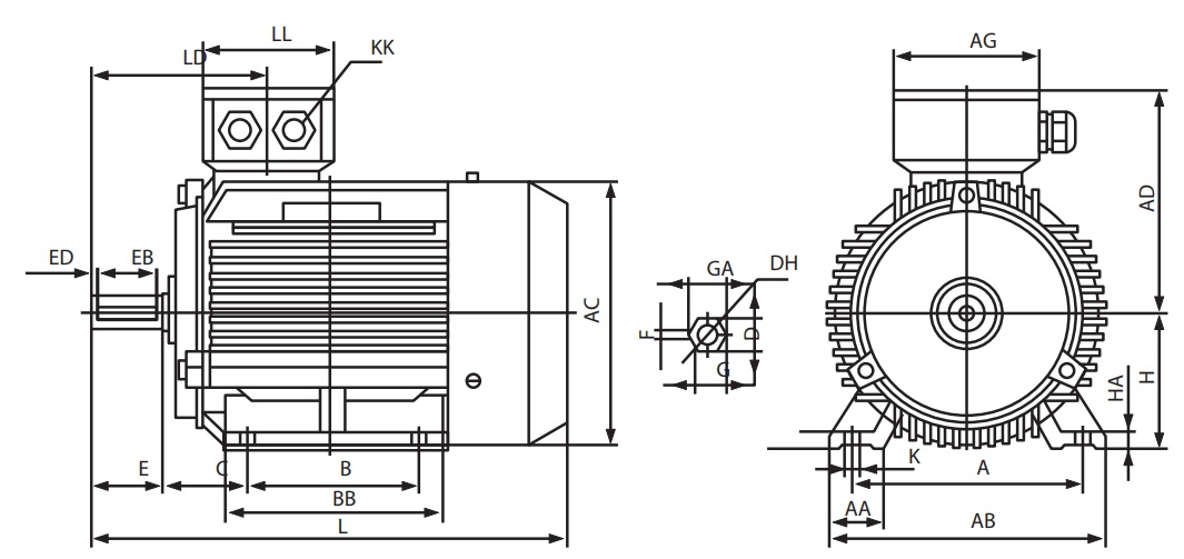 Kích thước của B3 TMX BR1