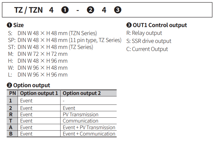 Mã chọn đồng hồ nhiệt Autonics TZ Series