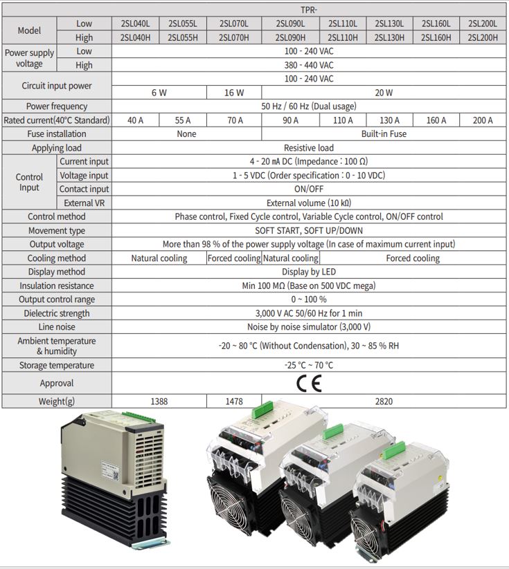thông số kỹ thuật bộ điều khiển nguồn Hanyoung TPR-2SL series