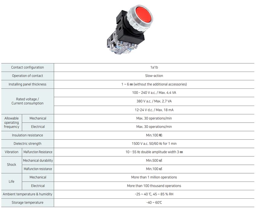 thông số kỹ thuật nút nhấn CRF series