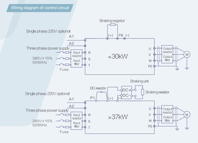 sơ đồ đấu nối mạch điều khiển GD200A-160G/185P-4