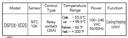 thông tin tổng quan bộ điều khiển nhiệt độ DSFOX-XD20