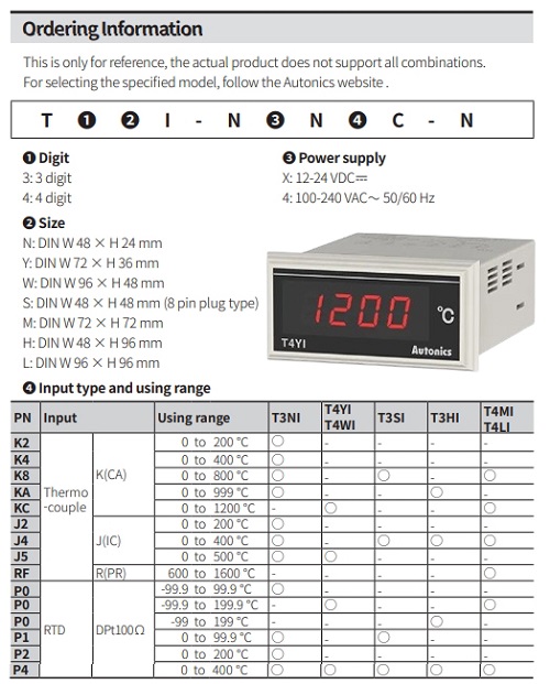 bảng chọn mã T4YI-N4NP0C-N