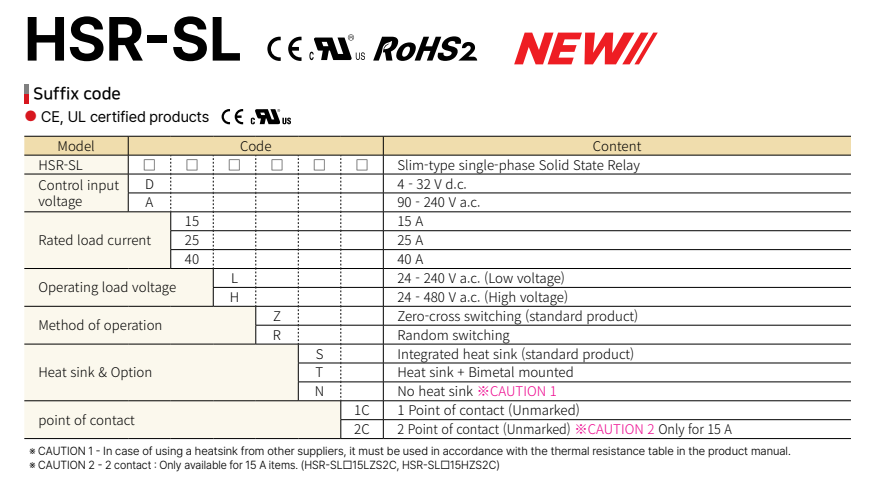 Bảng chọn mã HSR-SL series
