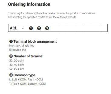 Bảng mã chọn ACL series