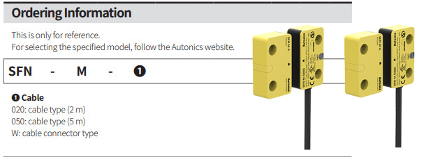 bảng mã chọn sản phẩm của công tắc cửa an toàn không tiếp xúc autonics SFN series
