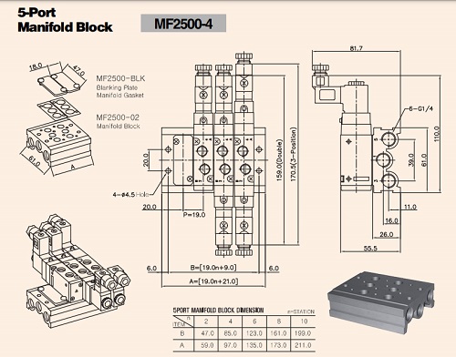 Kích thước của MF2500-3M