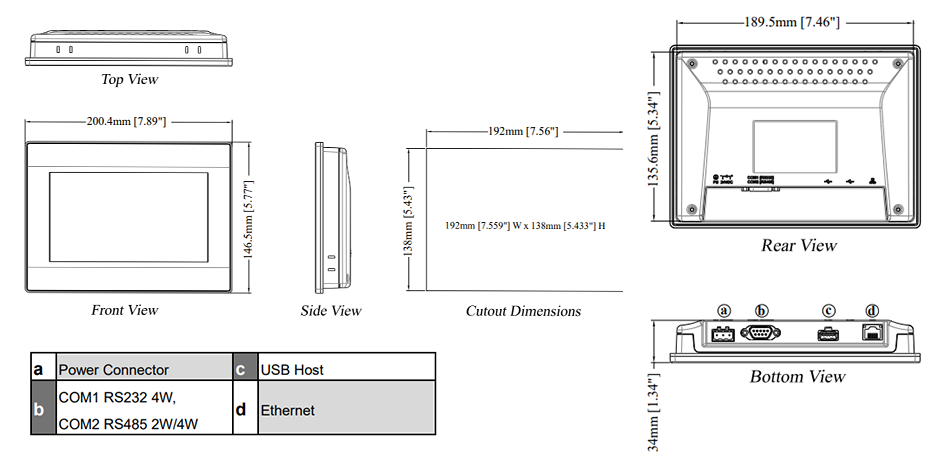 Kích thước của MT8072IP