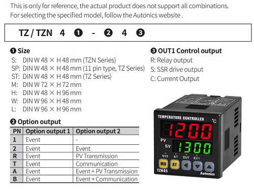 mã chọn bộ điều khiển nhiệt độ TZN4S-14R