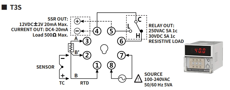 Sơ đồ đấu dây T3S-B4CP2C-N