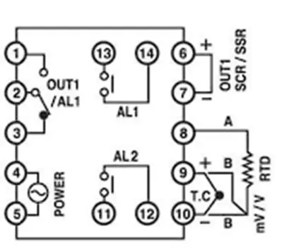 Sơ đồ của NX4-25