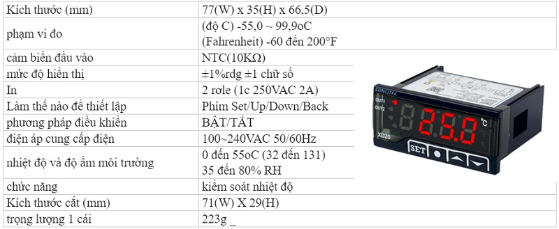Thông số kỹ thuật của DSFOX-XD20