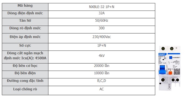 Thông số kỹ thuật của NXBLE-32 1P+N C32 30mA