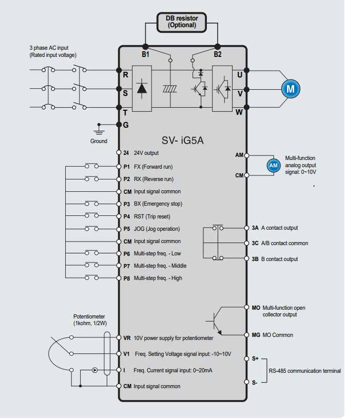 Sơ đồ đấu nối biến tần iG5A Series