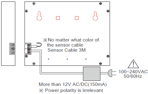 Sơ đồ đấu dây CNT-PM3000