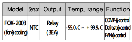 Mã chọn bộ điều khiển nhiệt độ cho kho lạnh FOX-2003