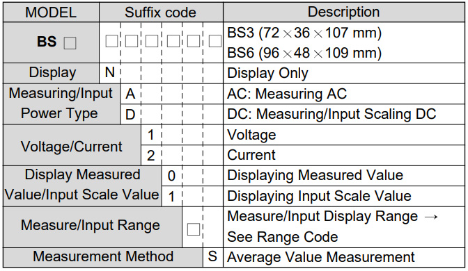 Mã chọn bộ đo thông số điện Hanyoung Series BS