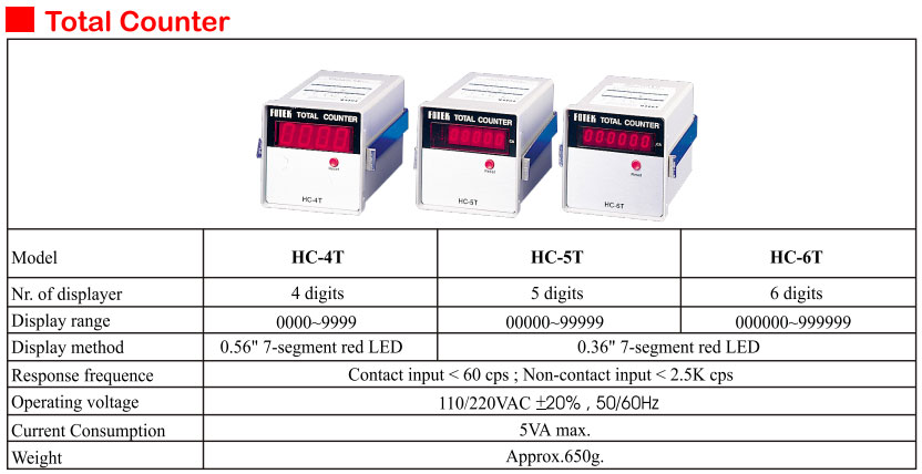 Mã chọn bộ đếm Fotek HC-6T và total counter series HC