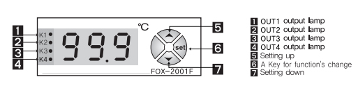 Ngõ ra điều khiển bộ điều khiển nhiệt độ Conotec FOX-2001F