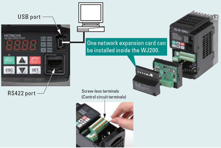 Các nút chức năng trên biến tần Hitachi WJ200-002SFC