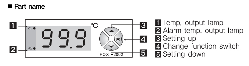 Nút chức năng bộ điều khiển nhiệt độ Conotec FOX-2002