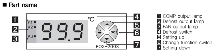 Nút chức năng bộ điều khiển nhiệt độ Conotec FOX-2003