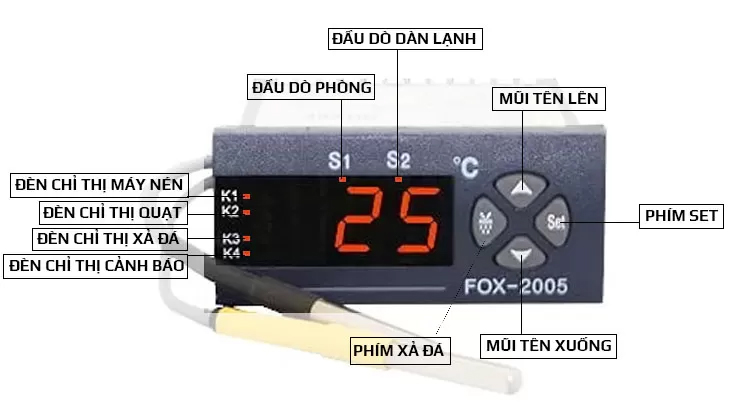Nút chức năng của bộ điều khiển nhiệt độ Conotec FOX-2005 tiếng việt