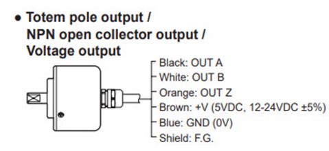 Sơ đồ đấu dây bộ mã hóa vòng quay E50S8-360-3-2-5