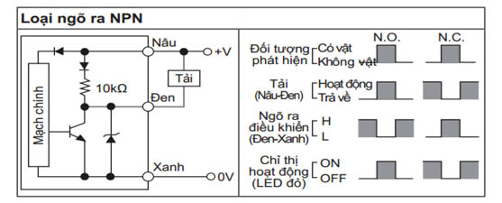 Sơ đồ đấu dây PRA18-5DN 