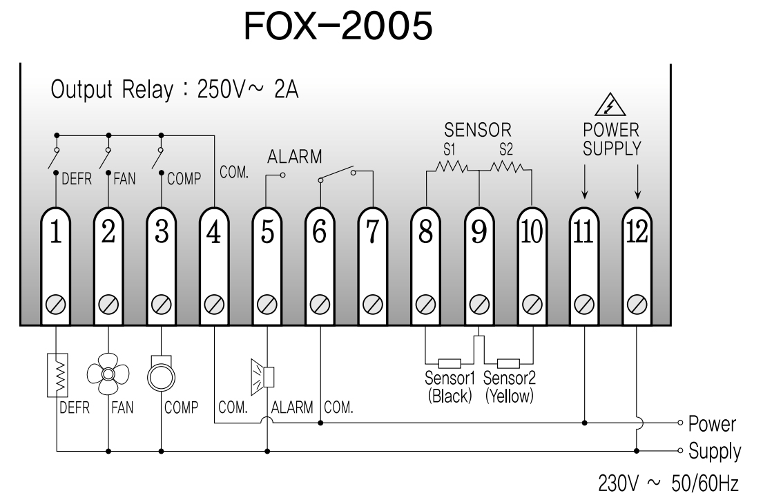Sơ đồ đấu nối bộ điều khiển nhiệt độ Conotec FOX-2005
