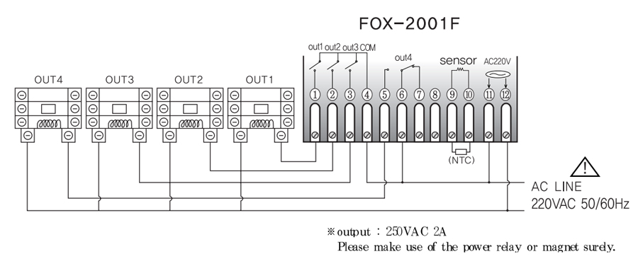 Sơ đồ hướng dẫn đấu nối FOX-2001F
