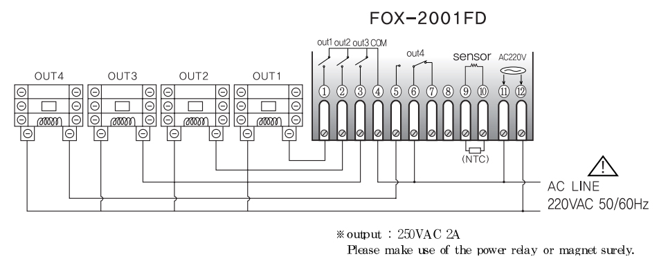 Sơ đồ đấu dây bộ điều khiển nhiệt độ Conotec FOX-2001FD