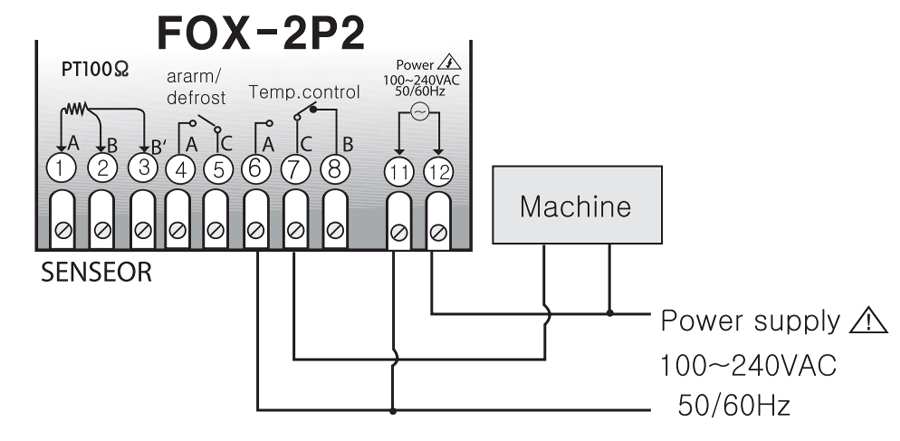 Sơ đồ đấu nối bộ hiệu chỉnh nhiệt độ FOX-2P2 
