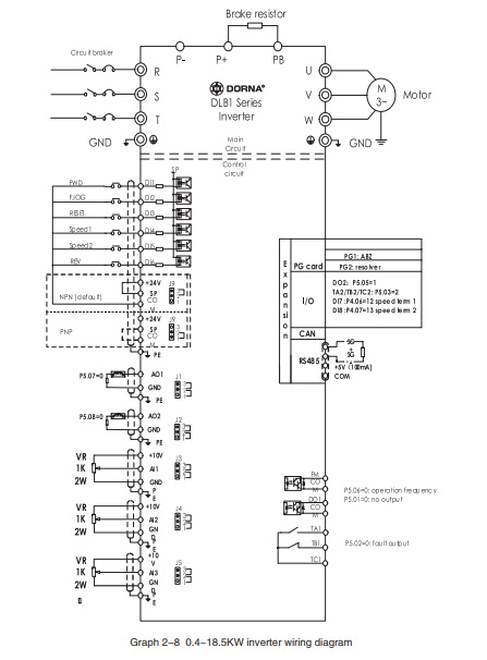 Sơ đồ kết nối của biến tần DLB1-0022T4G