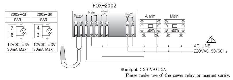 Sơ đồ đấu nối bộ điều khiển nhiệt độ Conotec FOX-2002