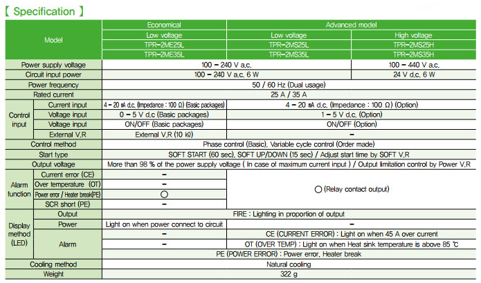 Thông số kỹ thuật điều chỉnh nguồn thyristor Hanyoung TPR-2MS-25H-C