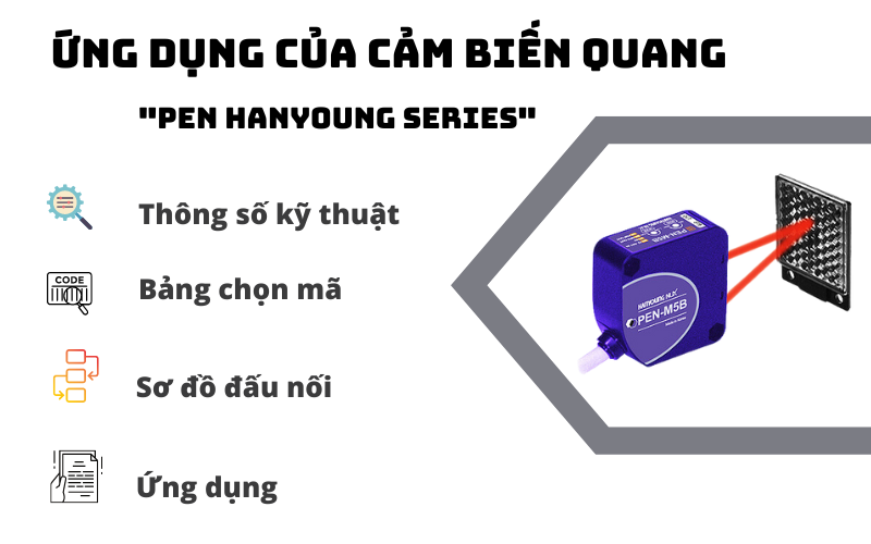 Ứng dụng cảm biến quang Hanyoung Pen Series
